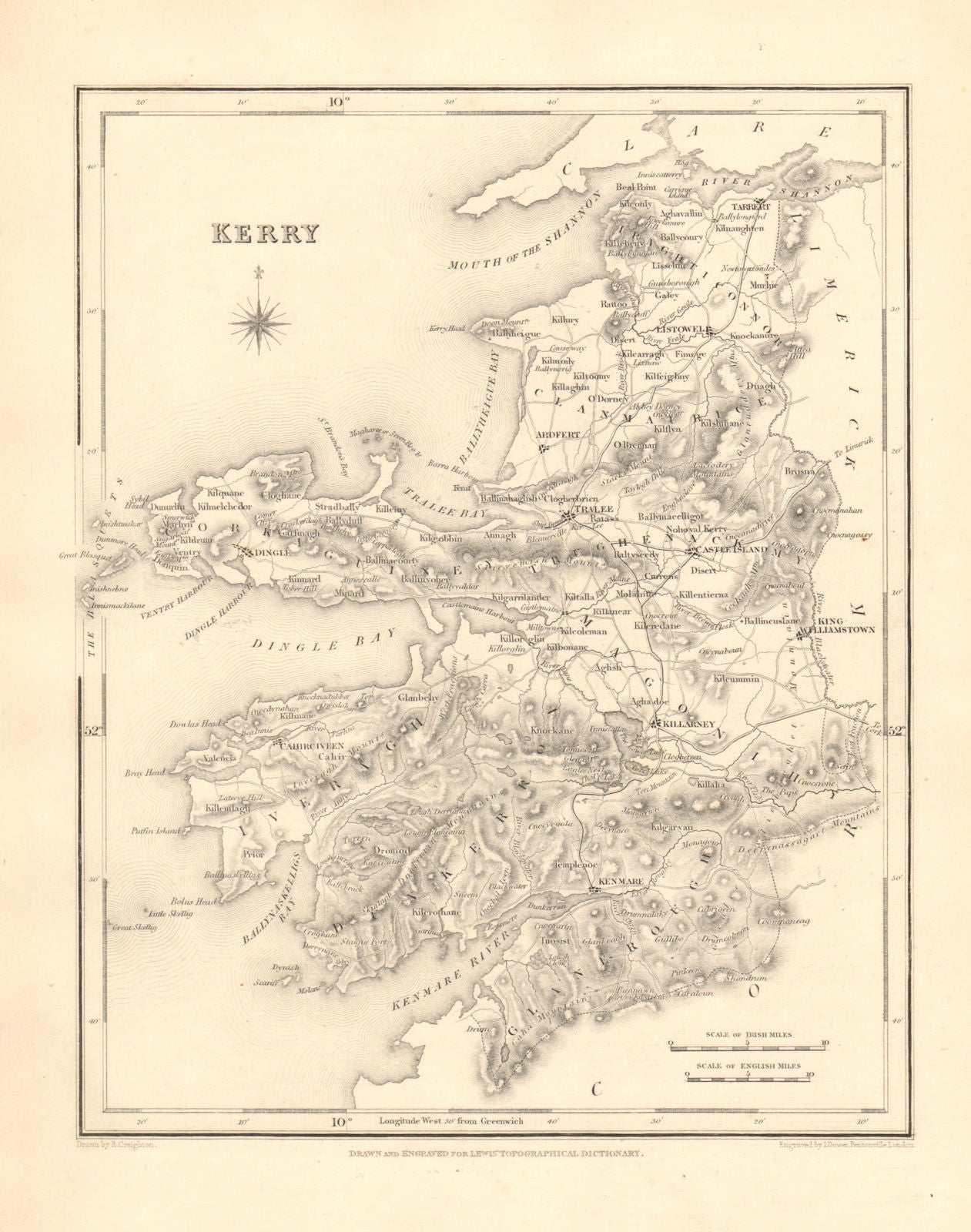 COUNTY KERRY antique map for LEWIS by CREIGHTON & DOWER - Ireland 1846 old